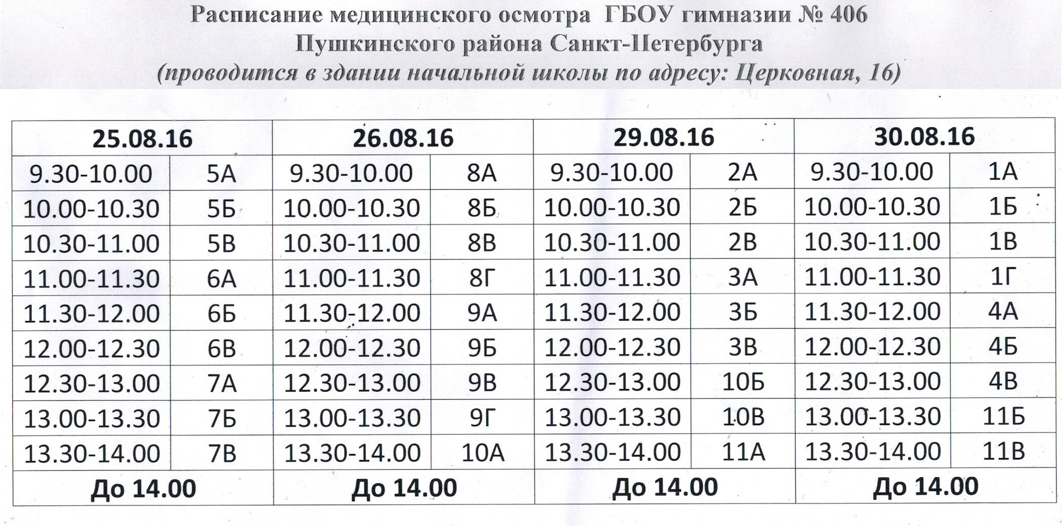 Медицинский осмотр в ГБОУ гимназии 406